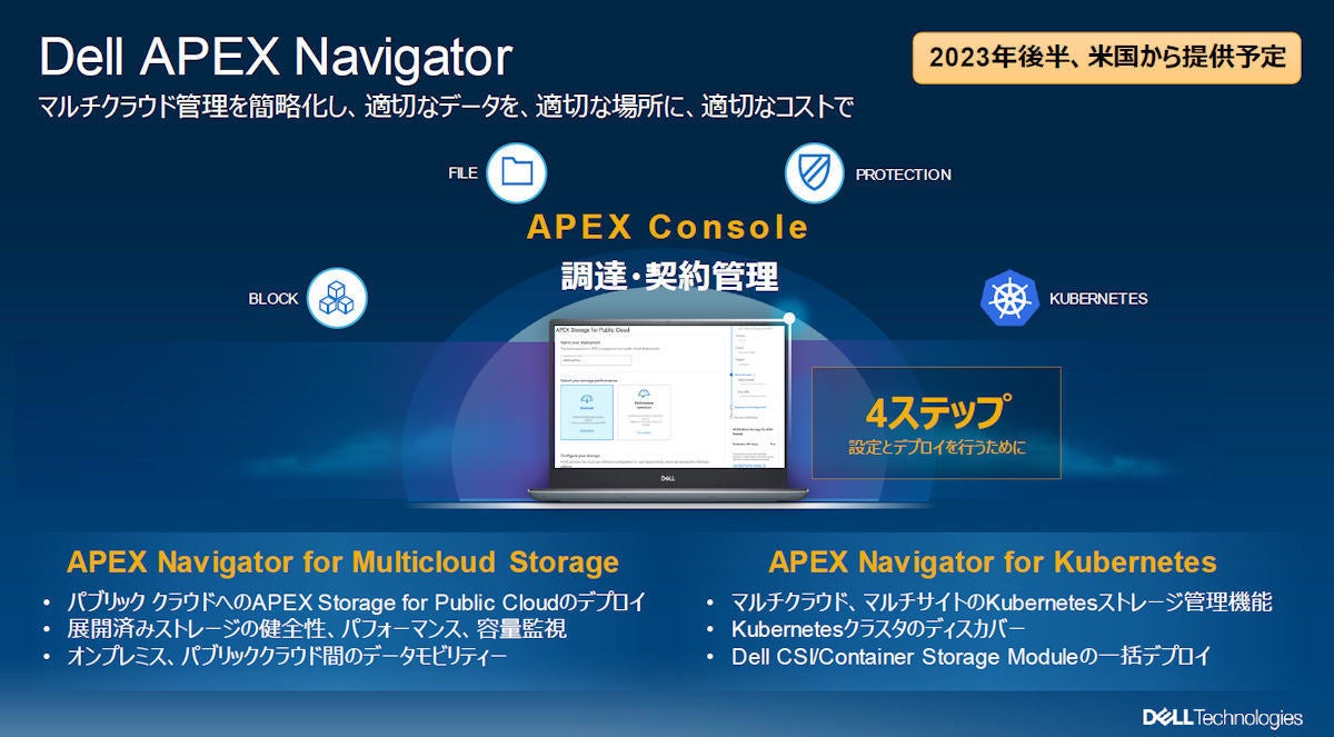 「Dell APEX Navigator」