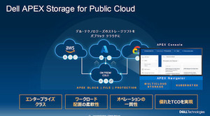 Dell Technologies Worldで発表された新たなAPEXとは？