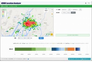 KDDI×ナビタイム、インバウンドに関する人流分析ダッシュボードサービス