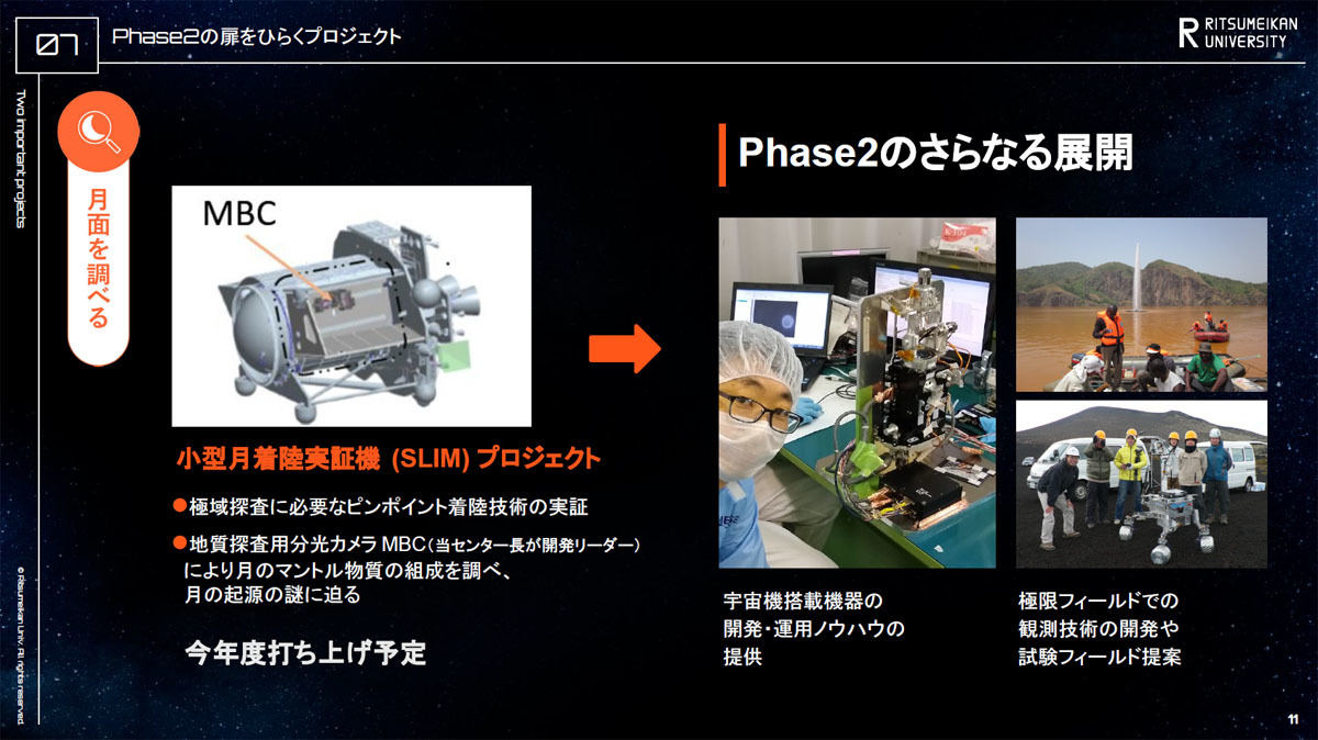 SLIMプロジェクトのMBC開発で得たノウハウを共有