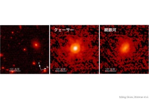 Kavli IPMUなど、大質量ブラックホールの潜む親銀河を初期宇宙で検出