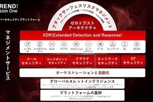 トレンドマイクロ、統合サイバーセキュリティ「Trend Vision One」を拡張