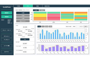 ウイングアーク1st、製品・製造設備単位でCO2排出量を算定する新機能