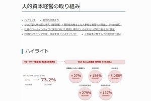 NTT東日本グループ、人的資本経営の情報開示する特設サイト開設