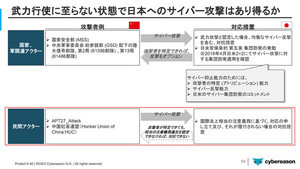 台湾有事は起こるのか？中国のサイバー攻撃能力を知って備えよう