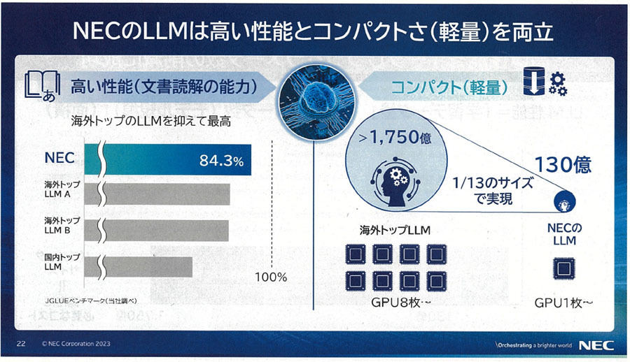 NECが開発した生成AIの特徴