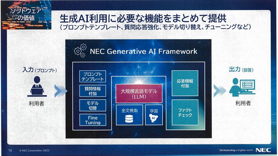 「NEC Generative AI Framework」で提供する機能群