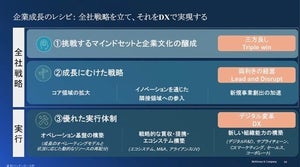 マッキンゼー・デジタルのパートナーが語る、日本の経営課題を解決する「真のDX」成功の要諦