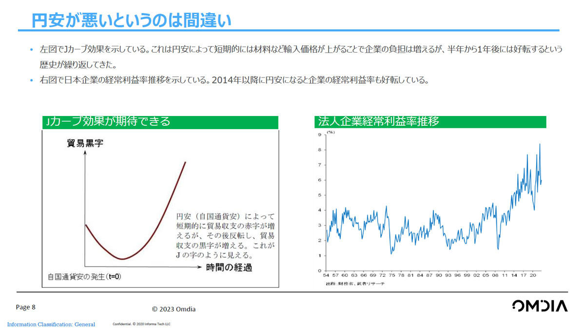 円安は日本の半導体産業に追い風