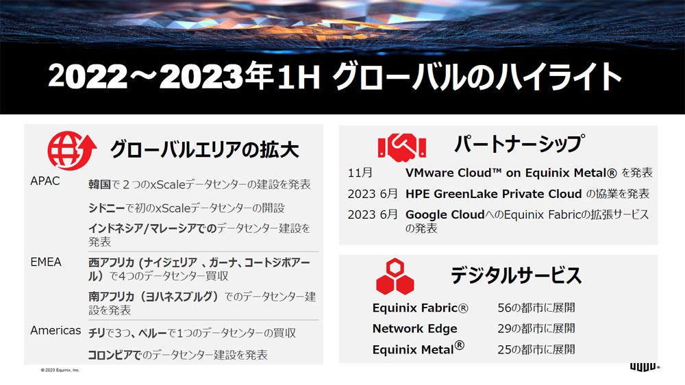 エクイニクス・ジャパンが2023年度の事業戦略 - Platform EquinixとAI 
