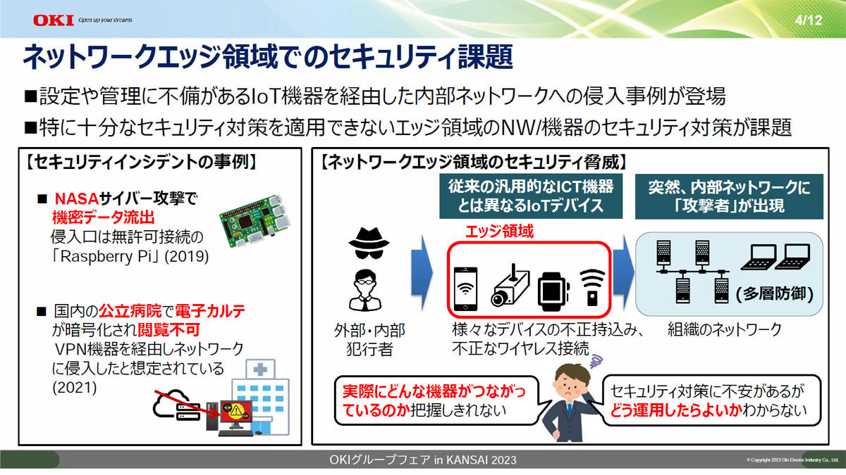 ネットワークエッジ領域におけるセキュリティの課題イメージ