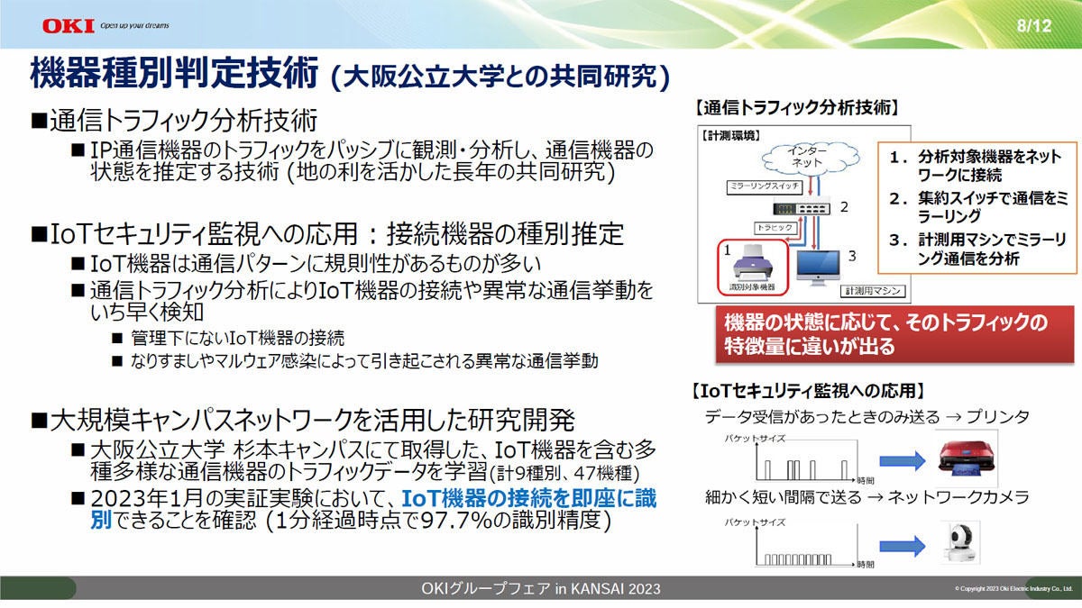 大阪公大との共同研究による性能評価結果