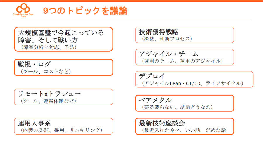 CODT実行委員会主催の「Unplugged」セッションで議論されたトピック