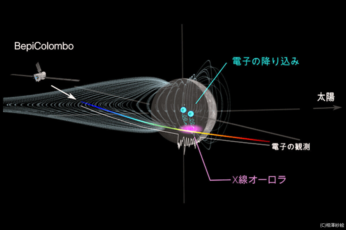 水晶設計図　プロモ　ニイカ 水晶設計図プロモ ニイカ ウィン