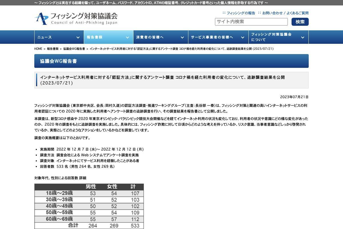 フィッシング対策協議会　Council of Anti-Phishing Japan｜報告書類｜協議会WG報告書｜インターネットサービス利用者に対する「認証方法」に関するアンケート調査 コロナ禍を経た利用者の変化について、追跡調査結果を公開 (2023/07/21)