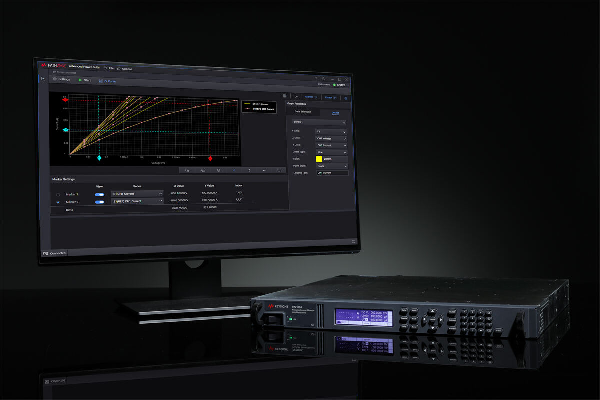 キーサイト・テクノロジーズが発表した「PZ2100シリーズ」。