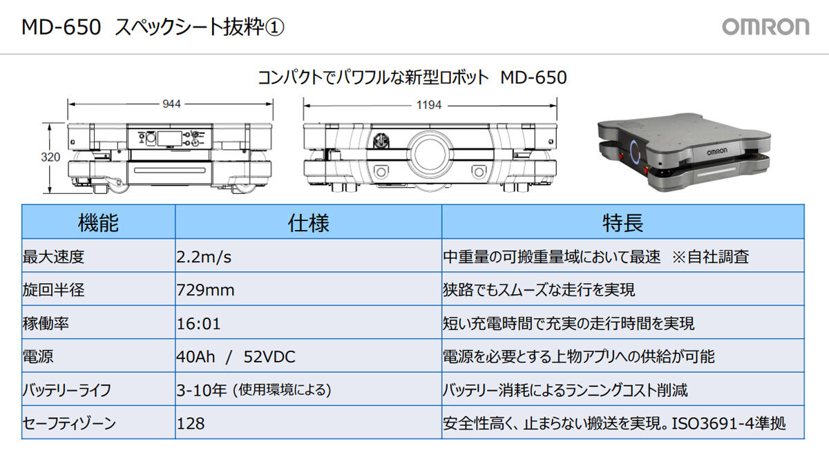 MD-650のスペックシート抜粋