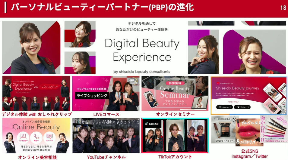 パーソナルビューティーパートナー（PBP）の役割の変化