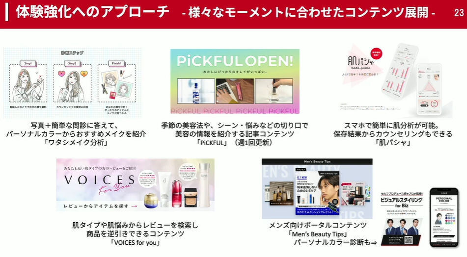 体験強化へのアプローチ
