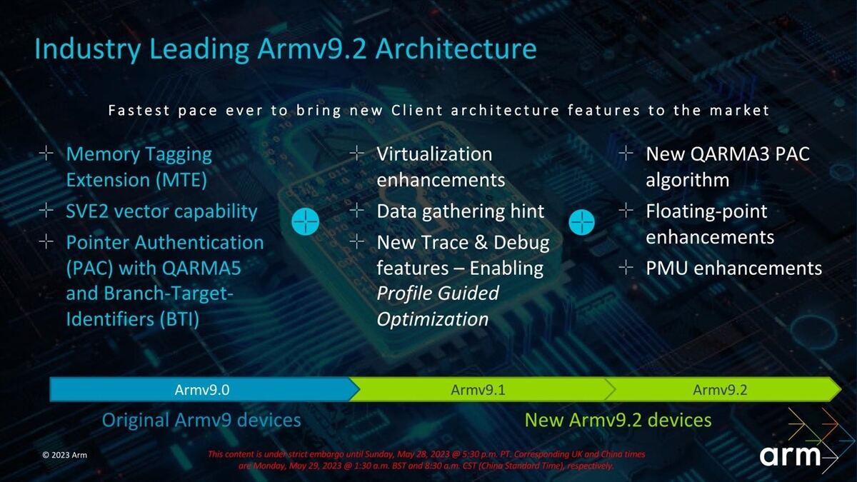 Armv9.0aで実装されたQARMA5よりもOverheadが少ない