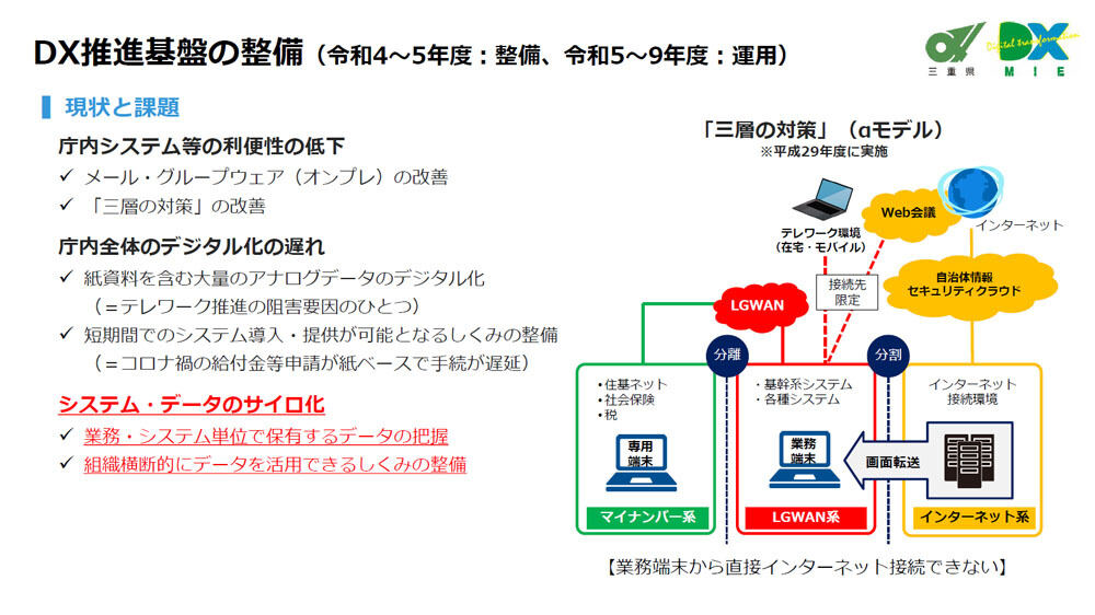 基盤整備に向けて多くの課題があった