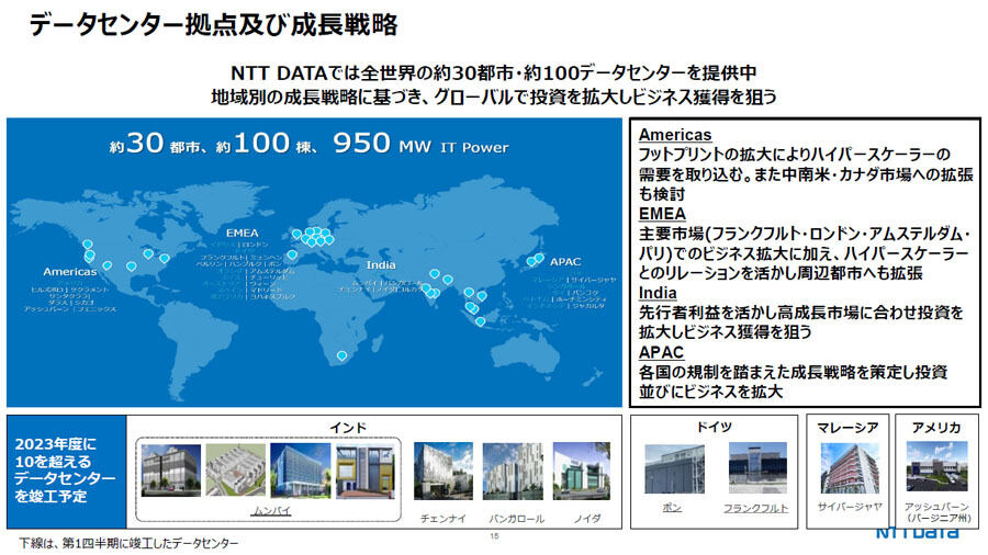 NTTデータグループ データセンター事業の成長戦略