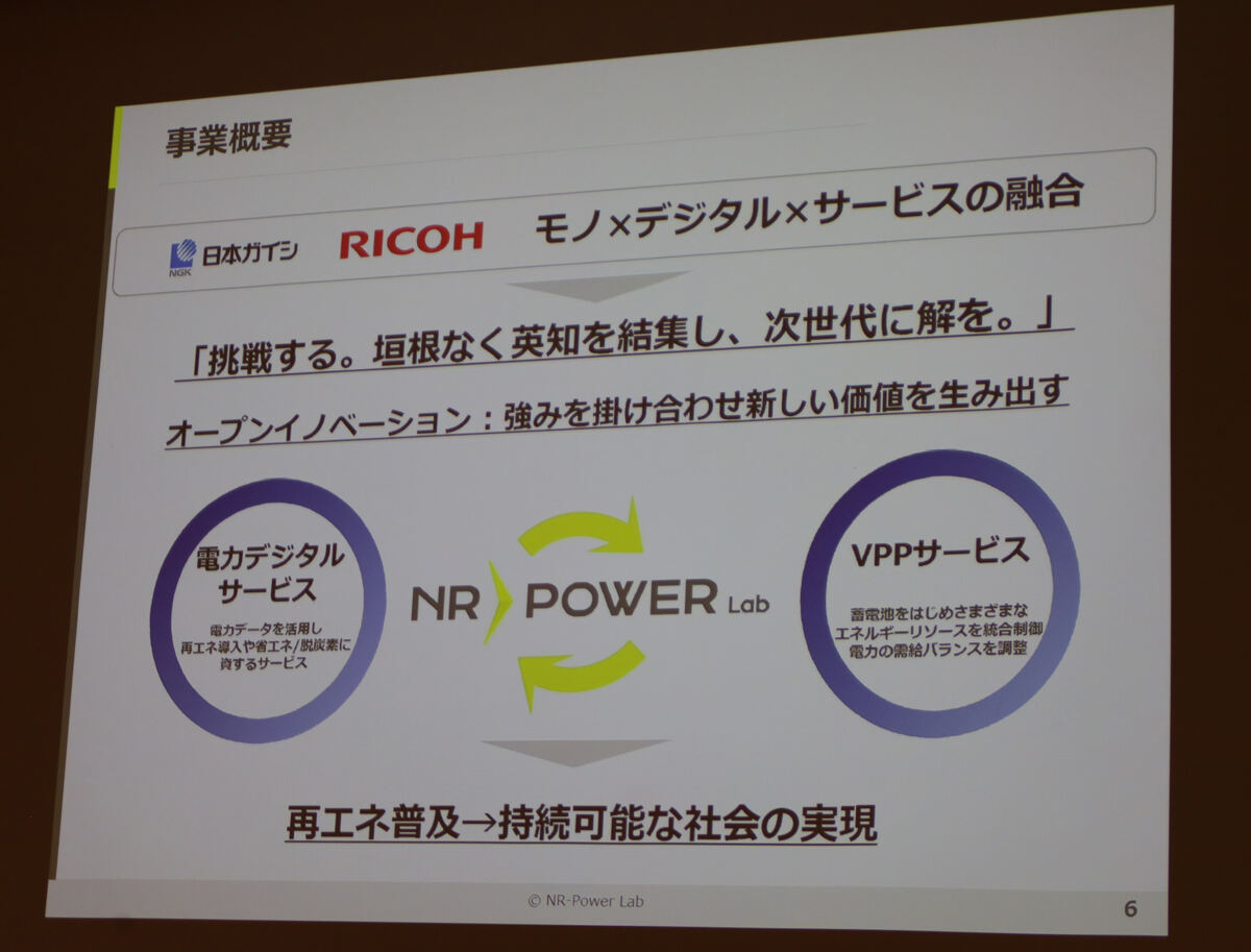 NR-Power Labの事業概要