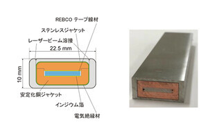 核融合研、核融合炉のマグネット用高温超伝導大電流導体の開発に成功