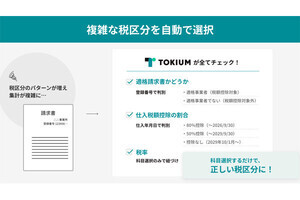 TOKIUM、インボイス制度に対応する3つの新機能を発表‐税区分の自動選択など