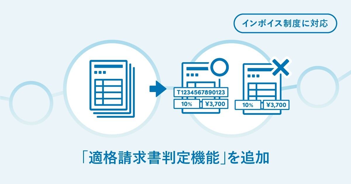 「適格請求書判定機能」を追加