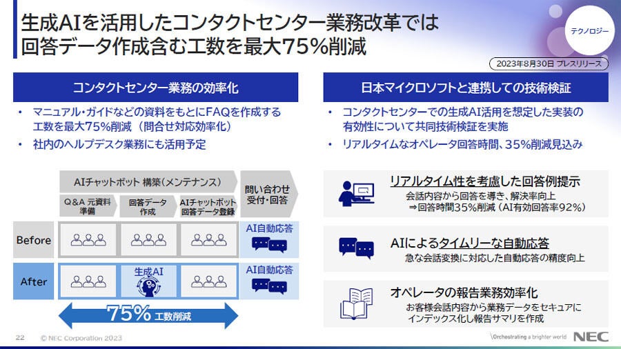 コンタクトセンター業務に生成AIを活用