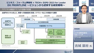 内製開発とリテラシー向上の2本柱で取り組む、コクヨ 情報システム部発のデジタル推進