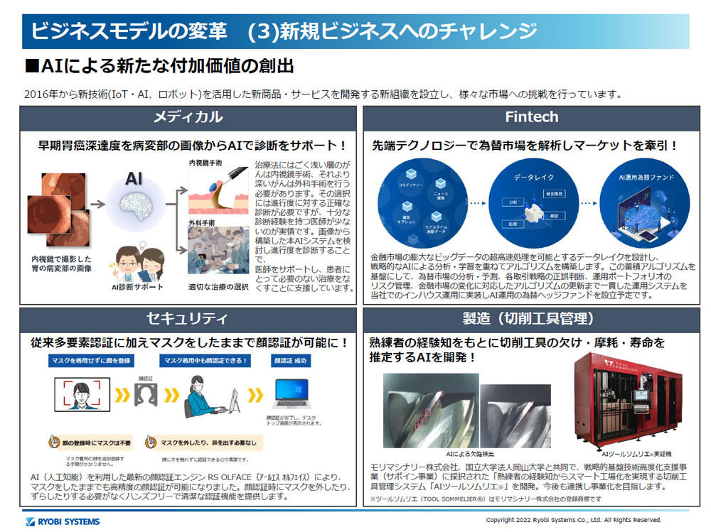 AIによる新たな付加価値創出の事例