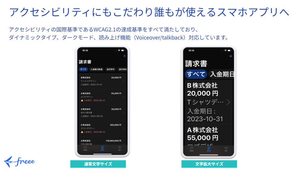 国際標準である「WCAG2.1」の達成基準をすべて満たしている