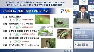 ぴあのDX事例から学ぶ -トレンドに合わせた4度の“変態”はいかに実現したか