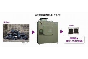 マクニカ×ダイソー、廃棄物乾燥減量装置「メルトキング」にAI搭載でCO2可視化