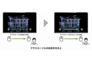 NTTテクノクロス、マジックコネクト新モデル‐マウスカーソルの追従性向上