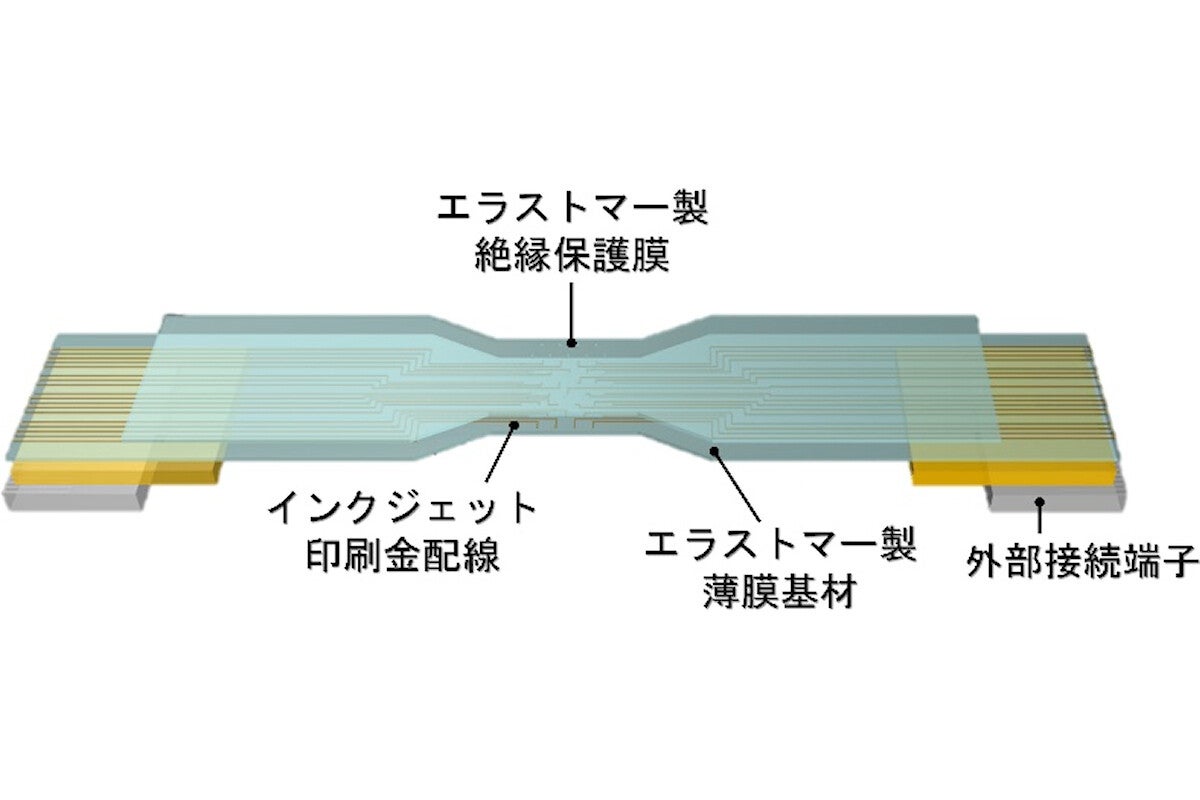 構造医学 薄膜 | www.reelemin242.com