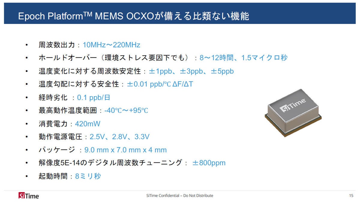 Epoch MEMS OCXOの概要