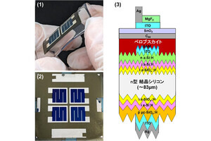 都市大、曲げられる「ペロブスカイト/シリコンタンデム太陽電池」を開発
