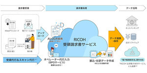 リコーの受領請求書サービス、経過措置税区分の選択をAIが支援する新機能