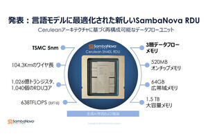 SambaNova、最大5兆個のパラメータモデルを実行可能なLLM向けAI半導体「SN40L」を発表