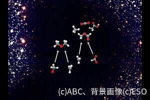 ABCなど、極低温の星間空間で複雑な有機分子が生成される経路を発見