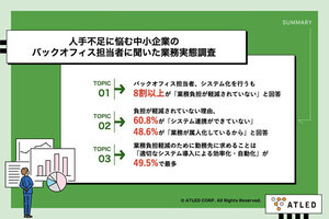 バックオフィス担当者が求める業務負担軽減策の第1位は? エイトレッドが調査