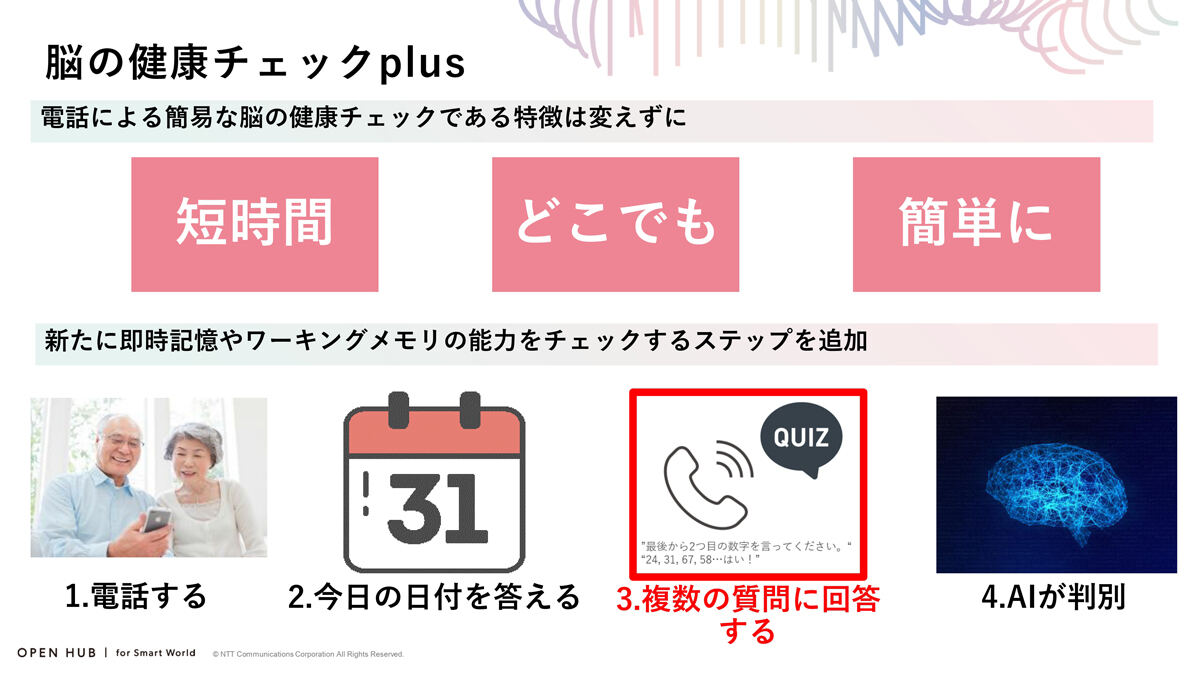 「脳の健康チェックplus」のサービス概要と特徴