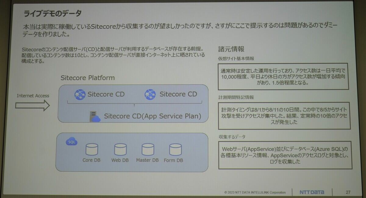 Azure OpenAI ServiceとPandasAIを利用したインフラ運用の実証実験の構成イメージ