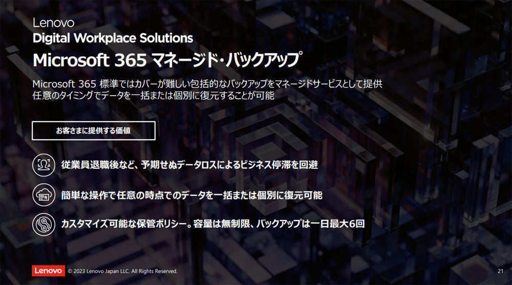 Microsoft 365 マネージド・バックアップ概要