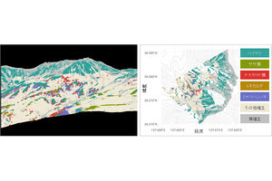 環境研、タイムラプス画像とAIで高山植生の植生図を自動作成することに成功