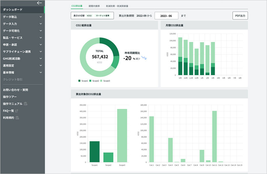 「クラウド炭素管理」の画面イメージ